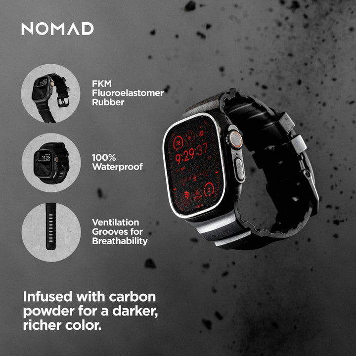 Nomad - Rocky Point Band - Special Carbon Black Edition 46 / 49 mm